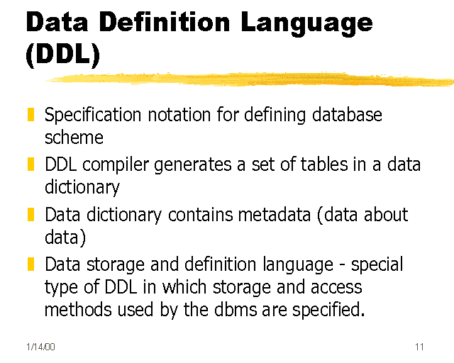 Data Definition Language DDL 