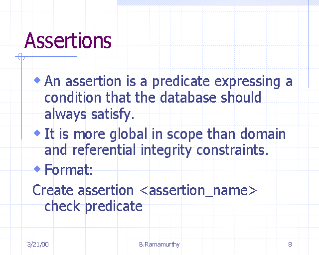 assertions