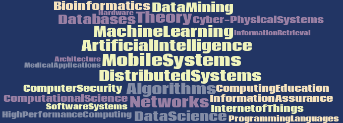 Data Mining And Data Science Department Of Computer Science And Engineering University At Buffalo