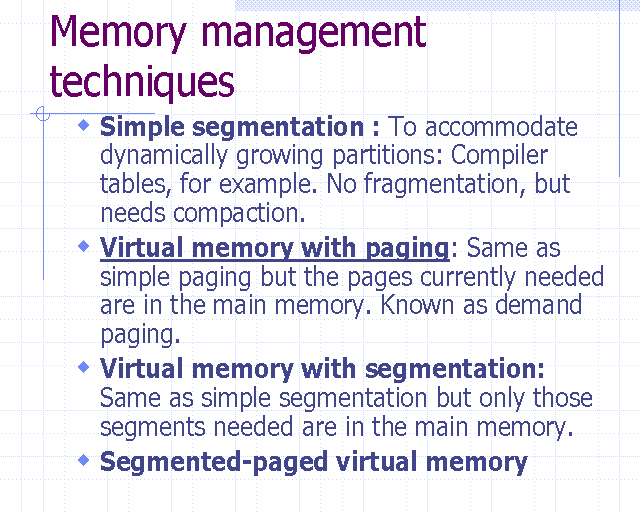 memory-management-techniques