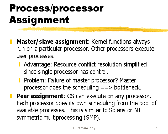 process assignment meaning