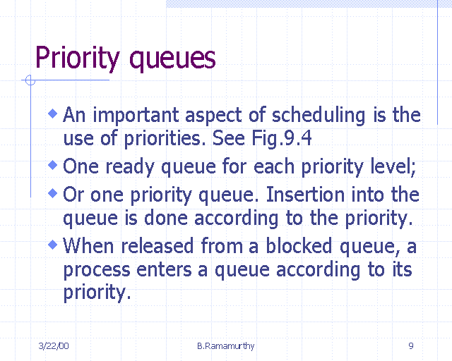 priority queue cpp