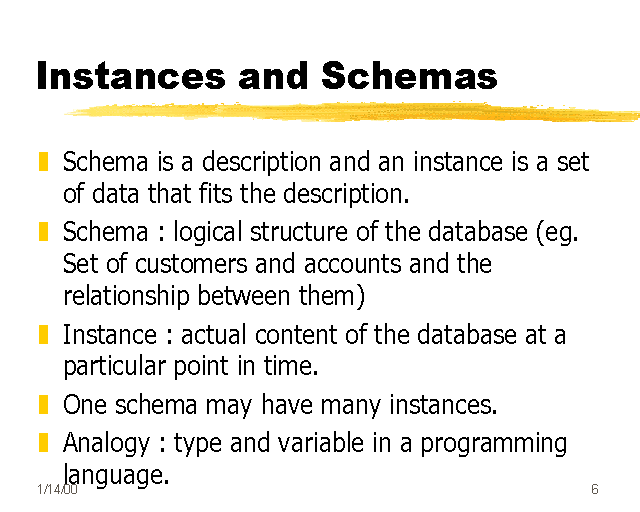 instances-and-schemas