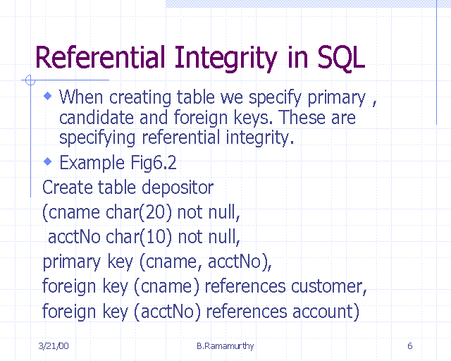 Referential Integrity In SQL