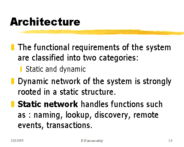 Architecture