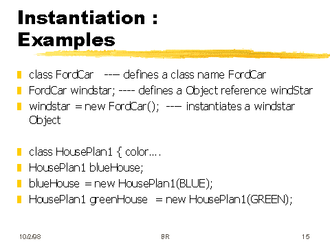 Instantiation Examples