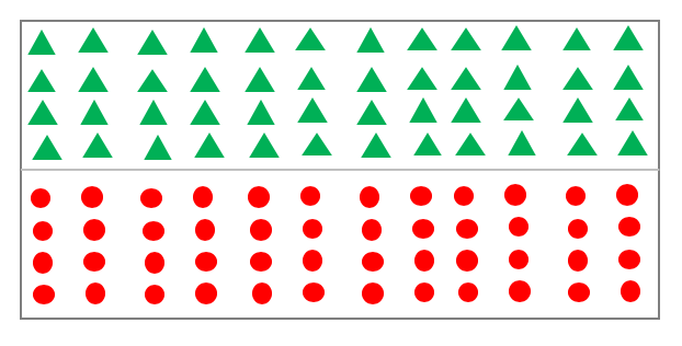 Responsive image