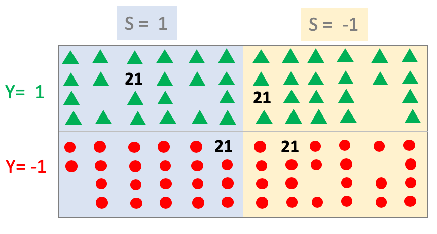 Responsive image