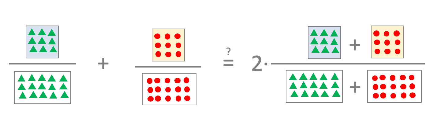 Responsive image
