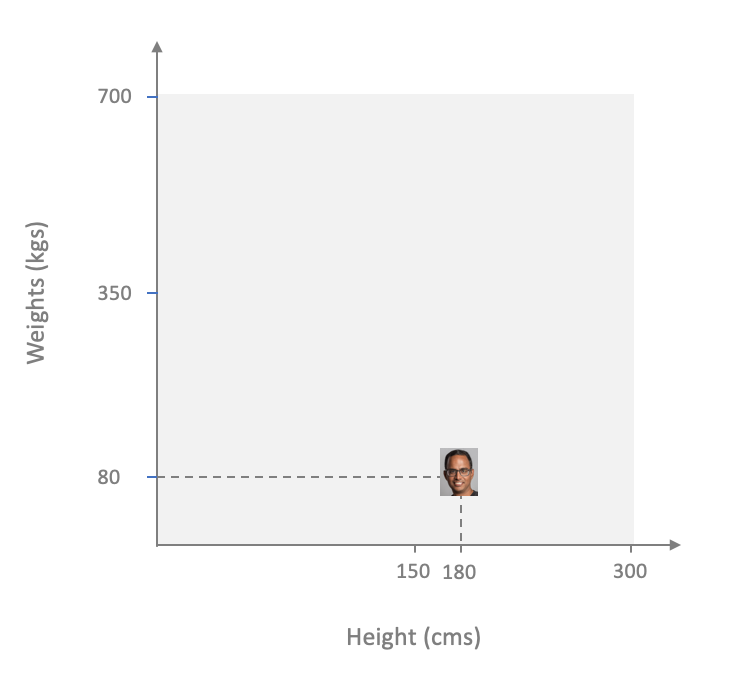 Responsive image