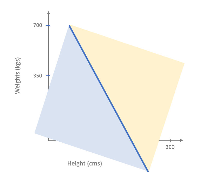 Responsive image