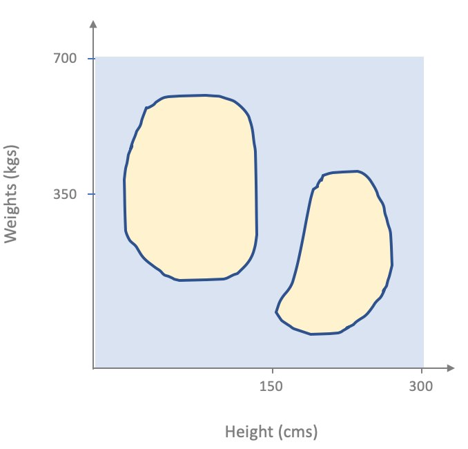 Responsive image