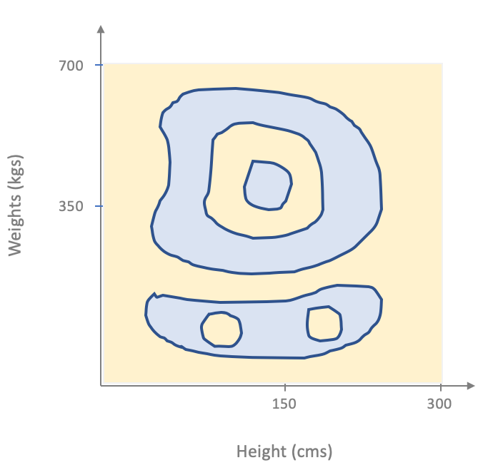 Responsive image