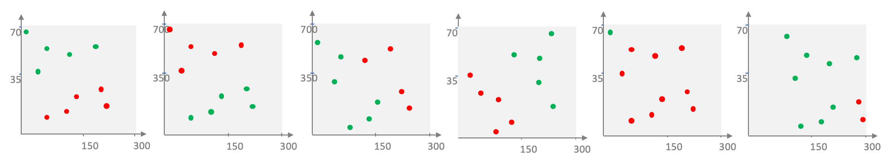 Responsive image