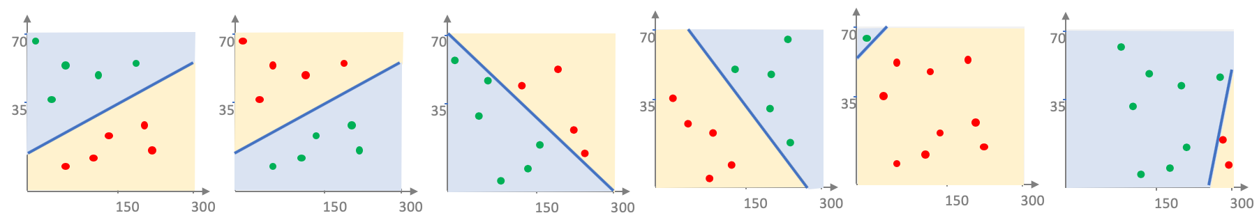 Responsive image