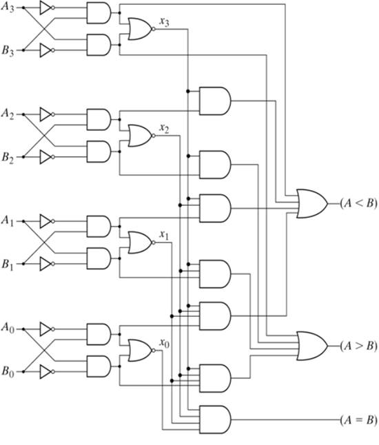 CSE 493/593: Pad Frame Introduction