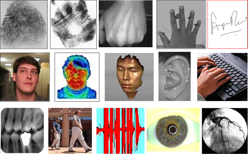 Biometrics